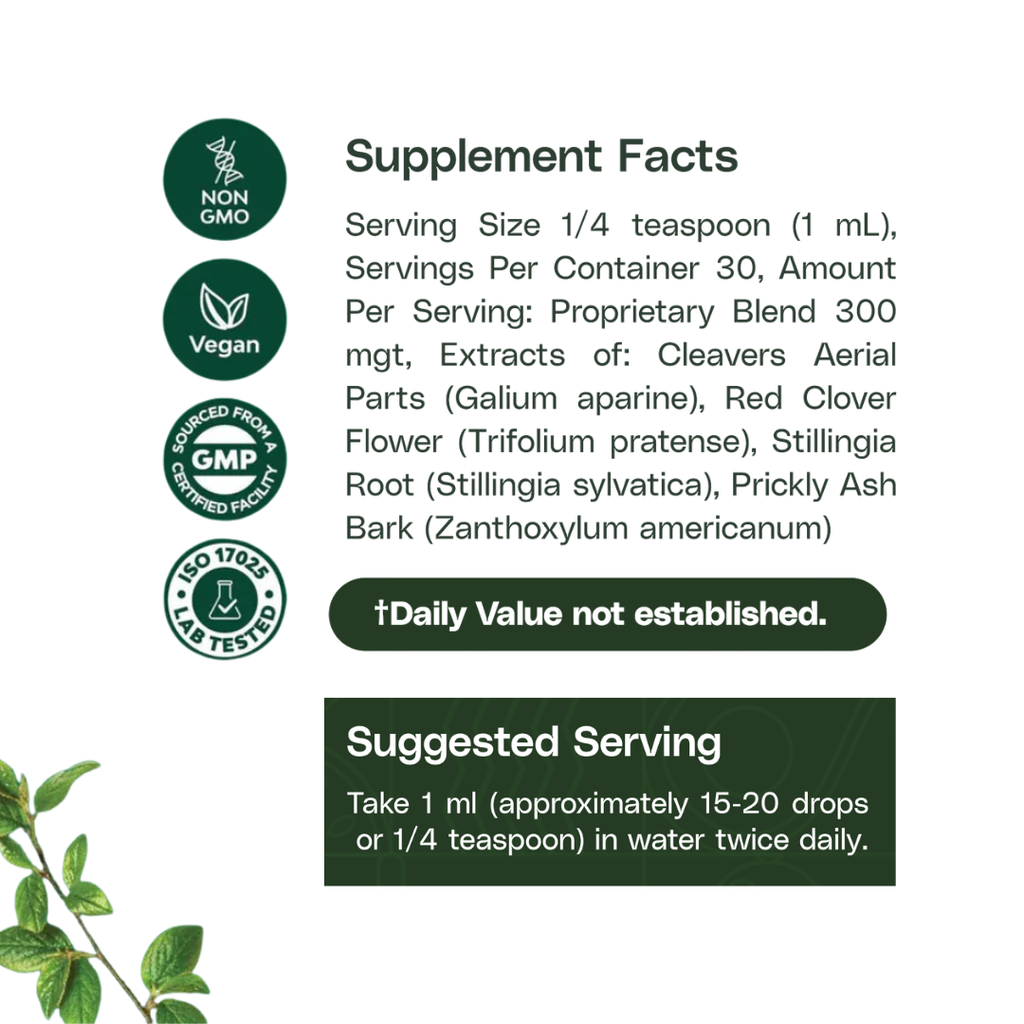 Lymphatic Drainage Wellness Drops™
