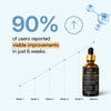 VitaLymph Daily Drops for That Puffy, Bloated, Heavy Feeling
