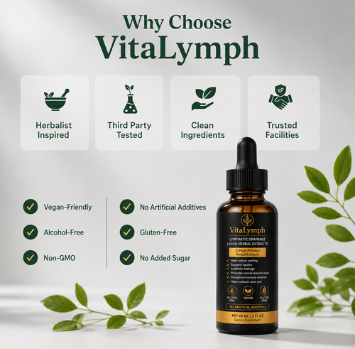 Lymphatic Drainage Wellness Drops™